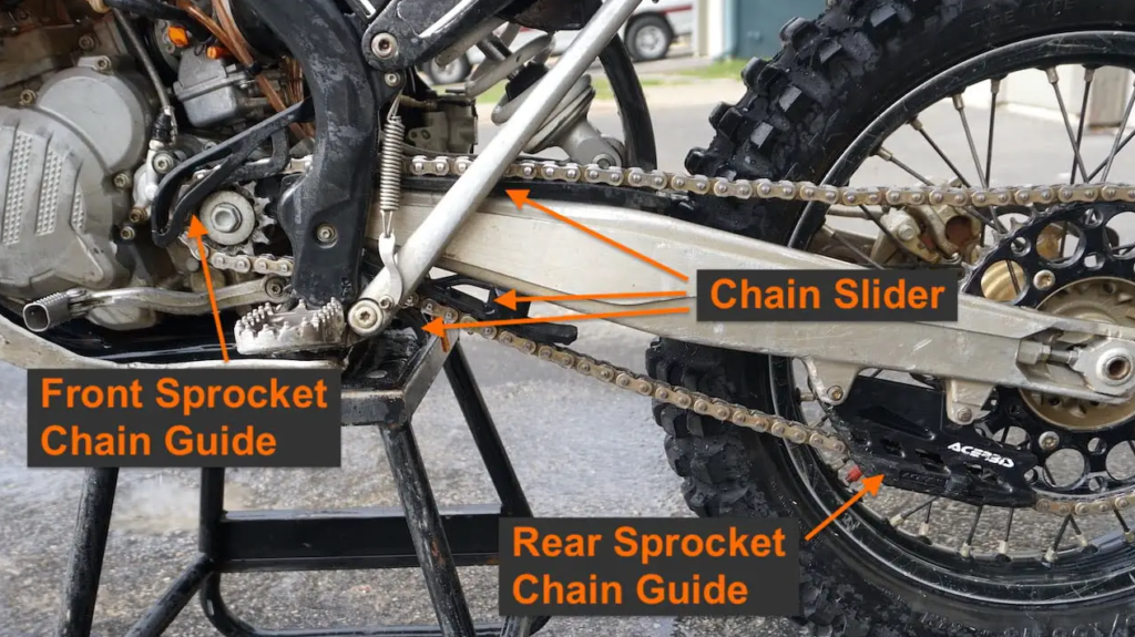 Check the chain and sprockets of dirt bike